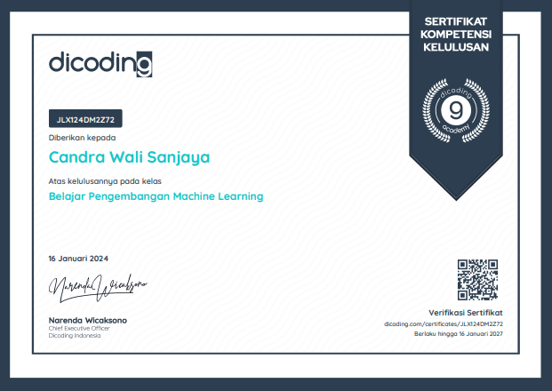 Learning Machine learning development