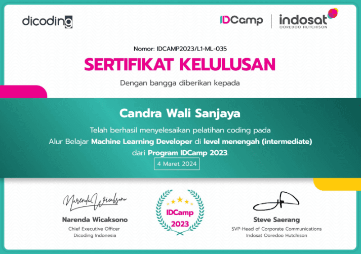 IDCamp 2023 Certificate of Completion