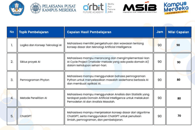 Project image 31e33b89-ef8a-427c-bd4a-f615fa833d84